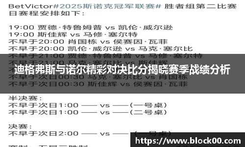 迪格弗斯与诺尔精彩对决比分揭晓赛季战绩分析